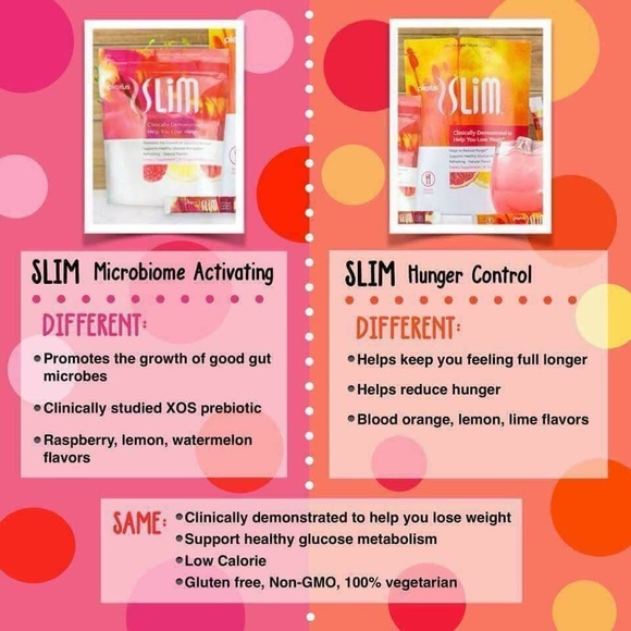 Meet your posher - Picture 4 of 5